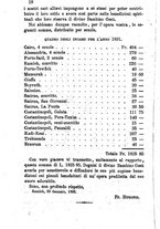 giornale/BVE0265231/1891-1892/unico/00000226