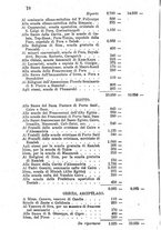 giornale/BVE0265231/1891-1892/unico/00000290