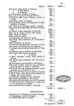 giornale/BVE0265231/1891-1892/unico/00000293