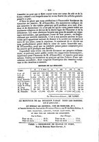 giornale/BVE0265951/1835/T.2/00000268