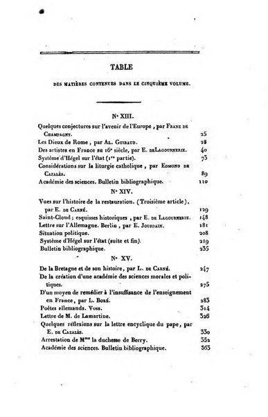 Revue européenne