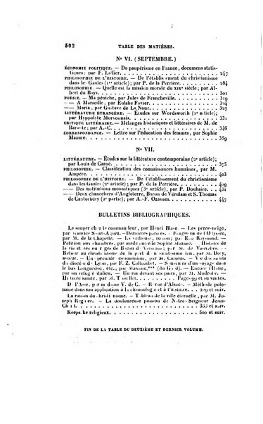 Revue européenne