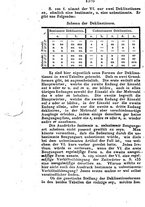 giornale/BVE0266100/1825/N.7-12/00000632
