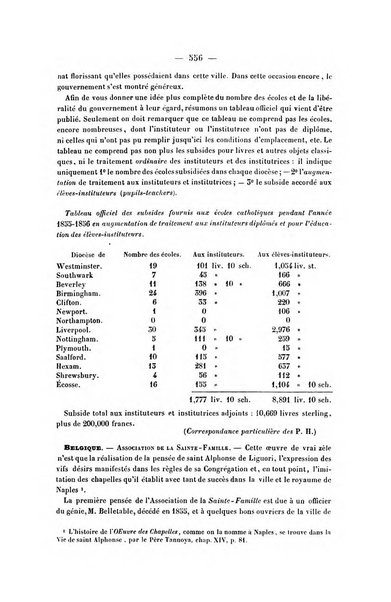 Collection de précis historiques mélanges littéraires et scientifiques