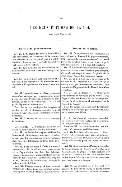 Collection de précis historiques mélanges littéraires et scientifiques