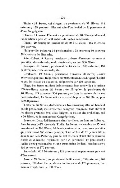 Collection de précis historiques mélanges littéraires et scientifiques