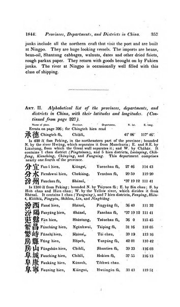 The Chinese Repository