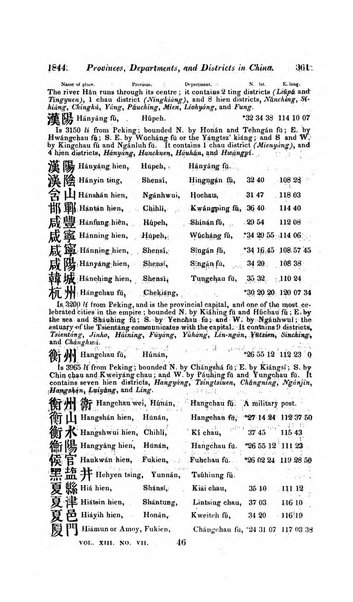 The Chinese Repository