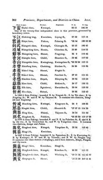 The Chinese Repository