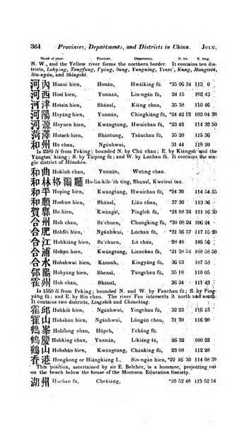 The Chinese Repository