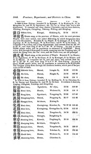 The Chinese Repository