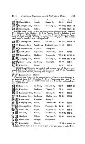 The Chinese Repository