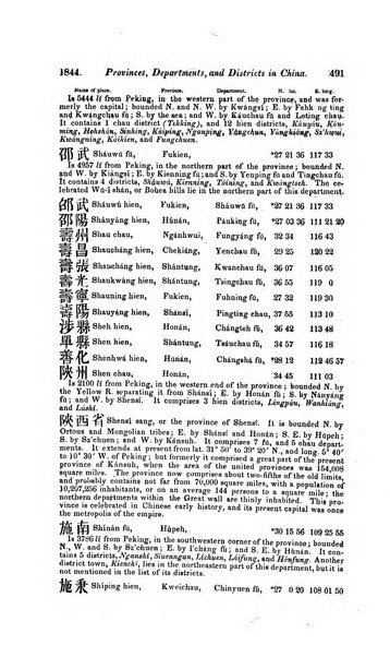 The Chinese Repository