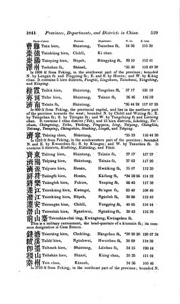 The Chinese Repository