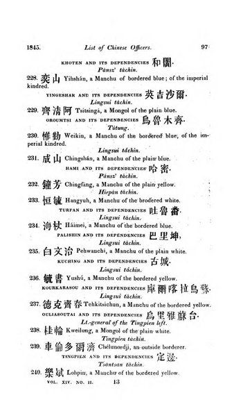 The Chinese Repository