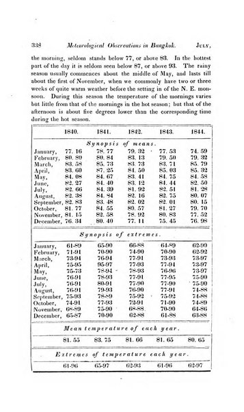 The Chinese Repository