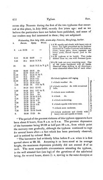 The Chinese Repository