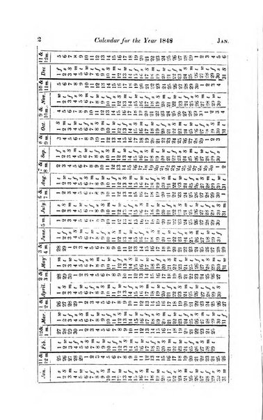 The Chinese Repository