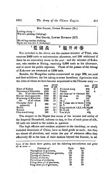 The Chinese Repository