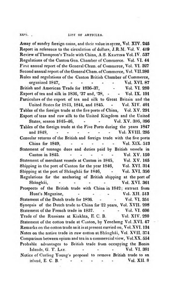 The Chinese Repository