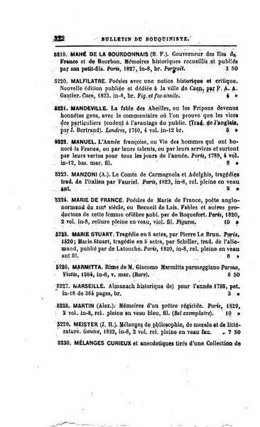 Bulletin du Bouquiniste