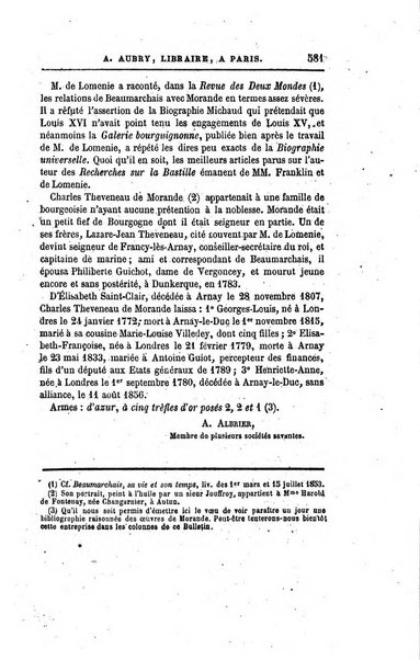 Bulletin du Bouquiniste