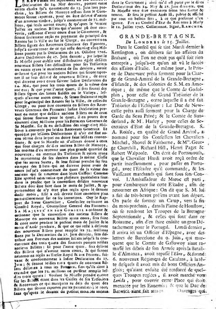 Gazette de Amsterdam