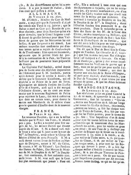 Gazette de Amsterdam