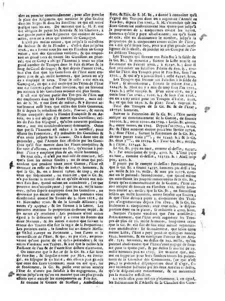 Gazette de Amsterdam