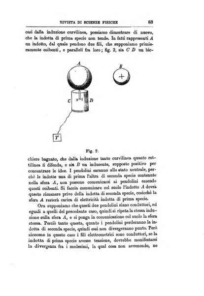 L'elettricista rivista mensuale