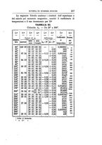 giornale/BVE0266417/1878/unico/00000259