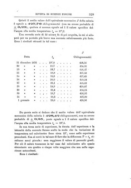 L'elettricista rivista mensuale