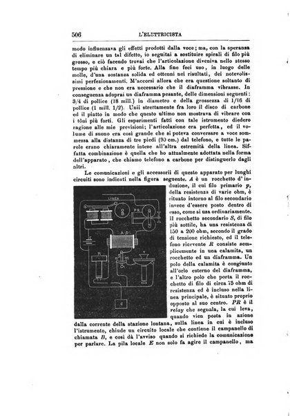 L'elettricista rivista mensuale