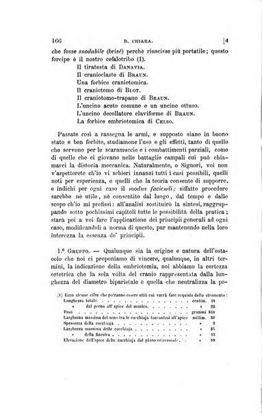 Collezione italiana di letture sulla medicina