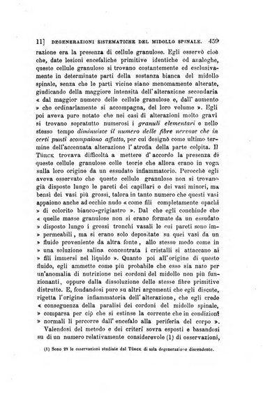 Collezione italiana di letture sulla medicina