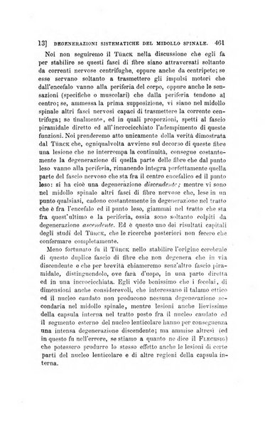 Collezione italiana di letture sulla medicina