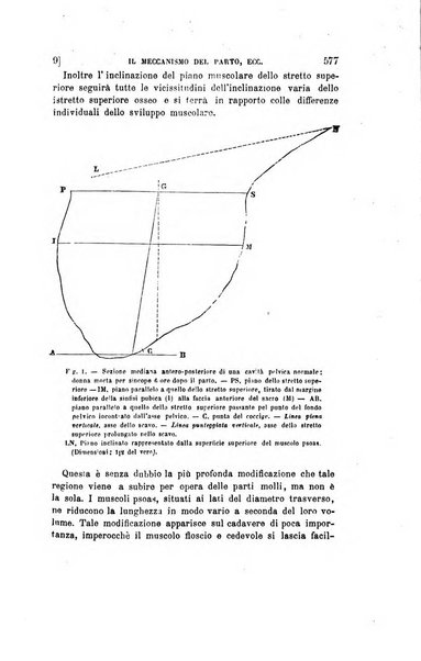 Collezione italiana di letture sulla medicina