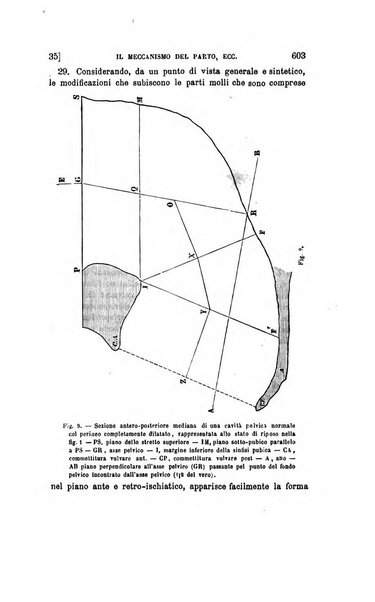 Collezione italiana di letture sulla medicina