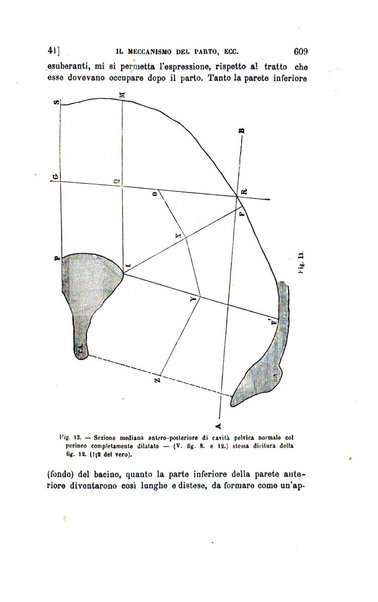 Collezione italiana di letture sulla medicina