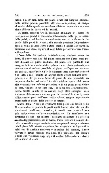 Collezione italiana di letture sulla medicina