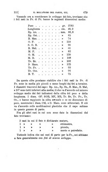 Collezione italiana di letture sulla medicina