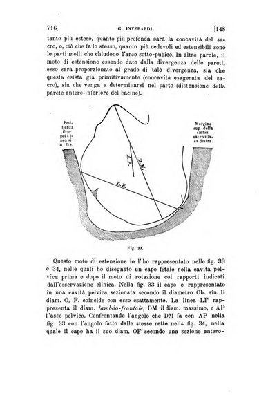 Collezione italiana di letture sulla medicina