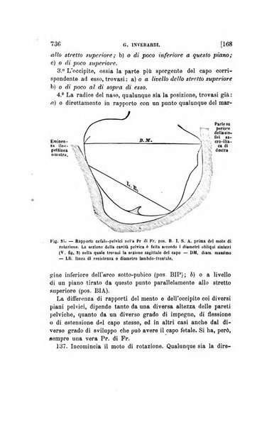 Collezione italiana di letture sulla medicina