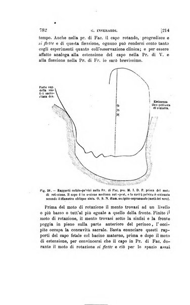 Collezione italiana di letture sulla medicina