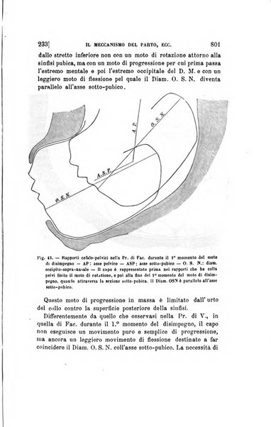 Collezione italiana di letture sulla medicina