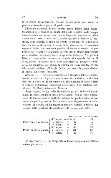 Collezione italiana di letture sulla medicina