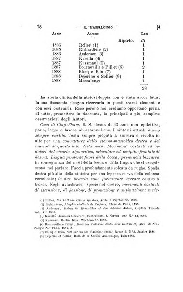 Collezione italiana di letture sulla medicina