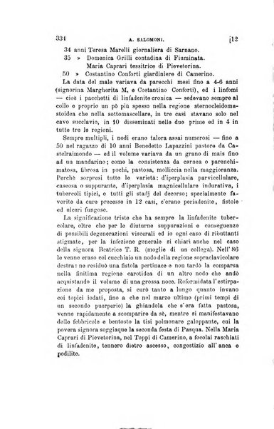 Collezione italiana di letture sulla medicina