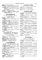 giornale/BVE0266678/1906/unico/00000087