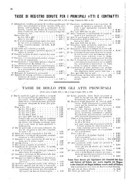 Guida commerciale d'Italia e delle colonie